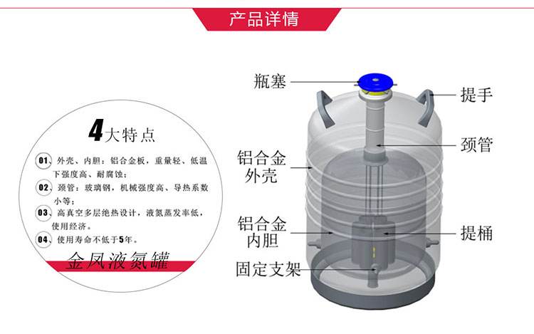 液氮罐內(nèi)液氮余量檢查及填充檢查常識(shí)
